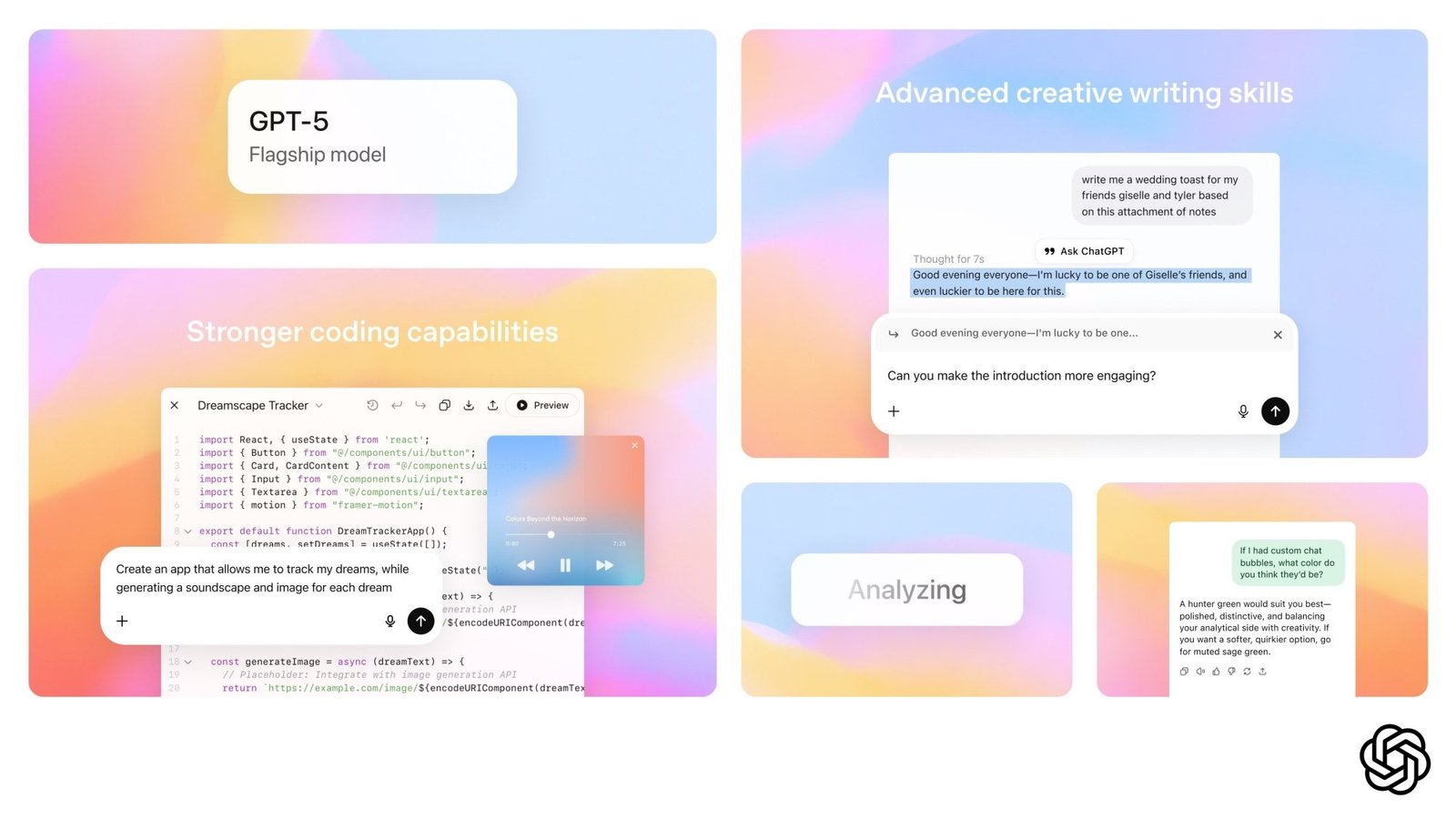 collage of gpt-5 features from openai